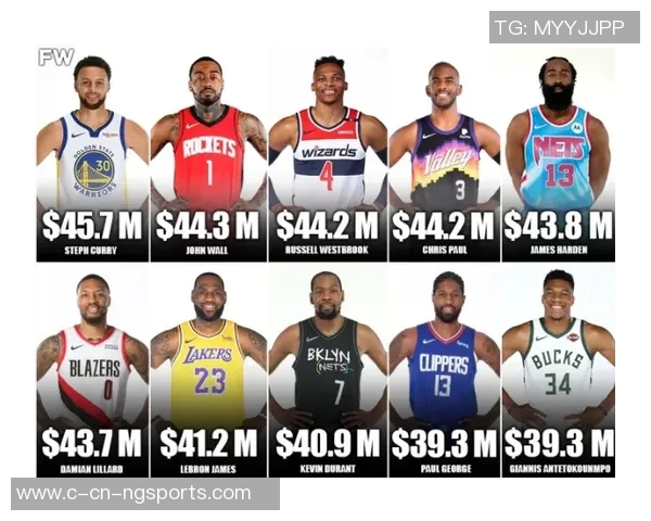 2022年NBA历史最富有十大球星及其背后公司全解析