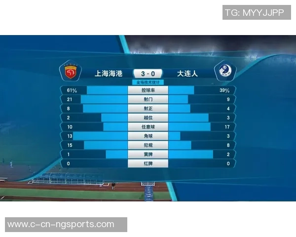 全球足球注册人数统计与各国发展现状分析